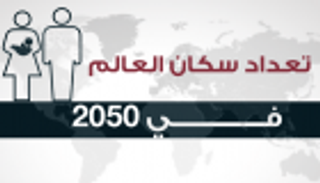 إنفوجراف.. سكان العالم 9,8 مليار في 2050.. والهند تتجاوز الصين