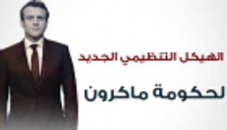 إنفوجراف.. حكومة فرنسا.. الهيكل التنظيمي الكامل