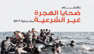 ضحايا الهجرة غير الشرعية منذ بداية 2017