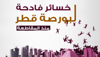 خسائر فادحة لبورصة قطر منذ المقاطعة