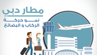 نمو حركة الركاب عبر مطار دبي