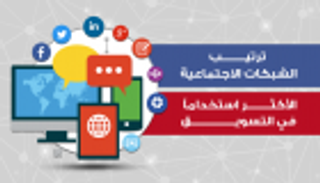 إنفوجراف.. ترتيب الشبكات الاجتماعية الأكثر استخداما في التسويق