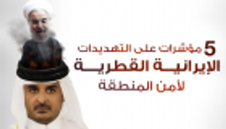 إنفوجراف.. 5 مؤشرات على التهديدات الإيرانية القطرية لأمن المنطقة