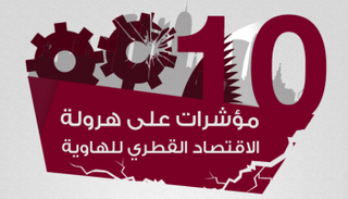 بنوك قطر فى خطر حال سحب ودائع خليجية	