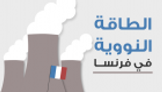 إنفوجراف.. الطاقة النووية في فرنسا