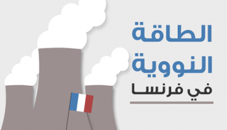 الطاقة النووية في فرنسا