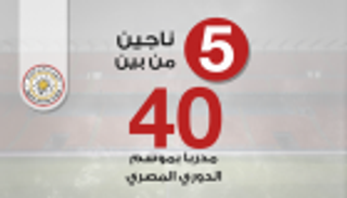 إنفوجراف.. 5 ناجين من 40 مدربا بموسم الدوري المصري