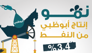 نمو إنتاج أبوظبي من النفط 