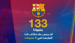 133 مليون يورو تكلفة ترميم دفاع برشلونة