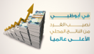 إنفوجراف..في أبوظبي نصيب الفرد من الناتج المحلي الأعلى عالميا