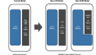 أبل تستعين بـ إل جي لصنع بطاريات "آيفون 9"