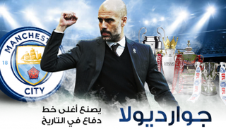 جوارديولا يصنع أغلى خط دفاع في التاريخ‎
