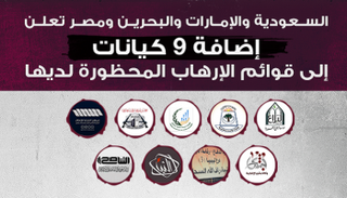الدول الداعية لمكافحة الإرهاب تضيف 9 كيانات إلى قوائم الإرهاب
