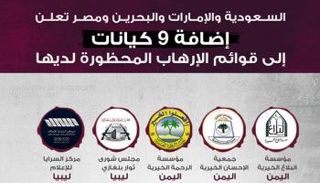 كيانات وأشخاص جدد ينضمون لقوائم الإرهاب المدعوم من قطر