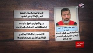 وثائقي جديد يكشف ملفات قطر لتهديد أمن المنطقة