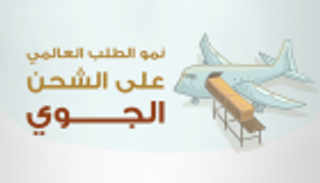 إنفوجراف..نمو الطلب العالمي على الشحن الجوي