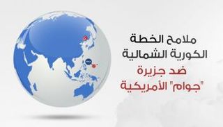 ملامح الخطة الكورية الشمالية ضد جزيرة جوام