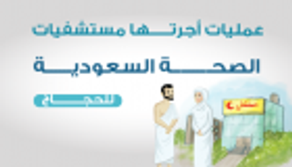 إنفوجراف.. الصحة السعودية تجري نحو ألف عملية للحجاج