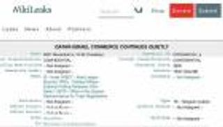 قطر في البرقيات السرية الأمريكية.. هكذا تعاونت مع إسرائيل