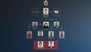 الخلية الإرهابية - من تليفزيون البحرين