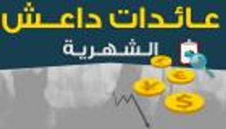 داعش يسابق الزمن لجمع أضخم ثروة في تاريخ الإرهاب