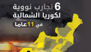 التجربة النووية السادسة قد تكون الأعنف من كل ما سبق