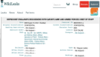 أمير قطر السابق يهاجم العراقيين ببرقية أمريكية: لا نثق بهم