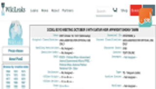 برقيات أمريكية تكشف المستور في العلاقة بين قطر وإسرائيل وإيران 