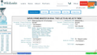 قطر في برقية سرية أمريكية..ساعي بريد كاذب لإيران