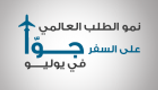 إنفوجراف.. نمو الطلب العالمي على السفر جوا في يوليو