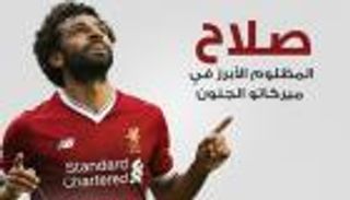 إنفوجراف.. صلاح المظلوم الأبرز في "ميركاتو الجنون"