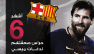 إنفوجراف.. أشهر 6 حراس صعقتهم لدغات ميسي