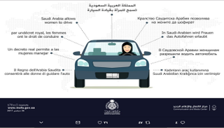 إنفوجراف لوزارة الخارجية السعودية عن قرار قيادة المراة للسيارة