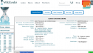 برقية أمريكية.. كيف سعت قطر لإضعاف الجيش وجهود الجامعة العربية بلبنان؟