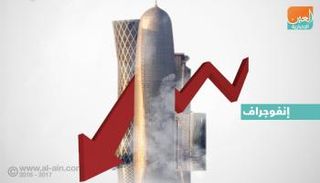 مصرف قطر المركزي