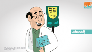 نصائح للسيطرة على مرض السكري