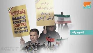 مظاهرة أمام سفارة إيران في فرنسا تطالب بإسقاط نظام الملالي