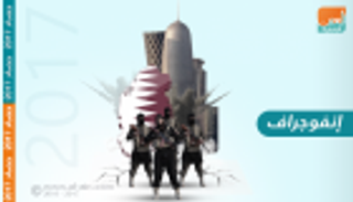 خارطة إرهاب قطر بسويسرا في مرمى الاستخبارات