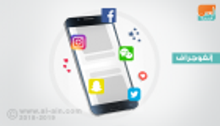 إنفوجراف.. تويتر يتراجع أمام منافسية في 2017