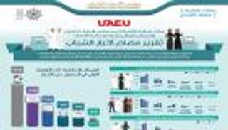 مجلس الإمارات للشباب ينشر تقرير "مصادر أخبار الشباب"