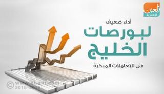 بورصات الخليج في التعاملات المبكرة