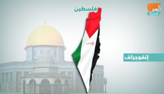 قصة انشطار القدس لشرقية وغربية