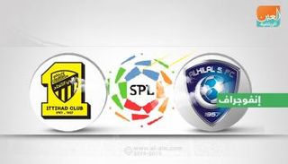 الهلال والاتحاد - كلاسيكو الدوري السعودي