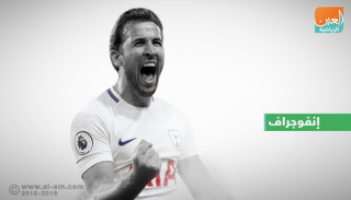 هاري كين نجم هجوم توتنهام