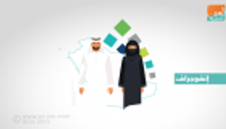 800 ألف أسرة سعودية حصلت على الدفعة الثانية من حساب المواطن