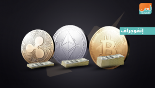 بيتكوين تهبط