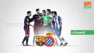 برشلونة أمام إسبانيول