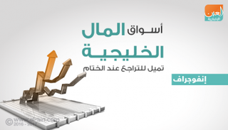 إنفوجراف.. أسواق المال الخليجية تميل للتراجع عند الختام