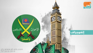 محطات التاريخ المشبوه للإخوان وعلاقتهم ببريطانيا