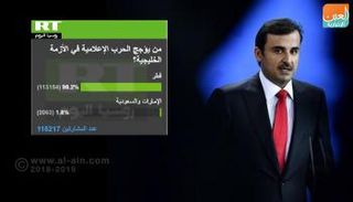 استطلاع روسيا اليوم 